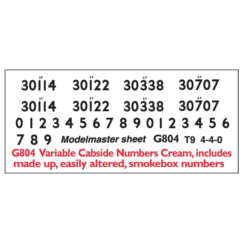 MMG804 Smoke Box & Cab Side Numbers (including spares) for Ex LSWR Class T9 4-4-0, Nos. 30114, 30122, 30338, 30707.