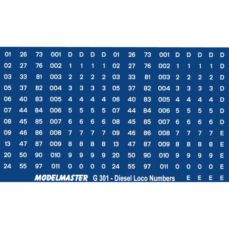 G301 Sheet of B.R. Loco Numbers, 1965 to present day.