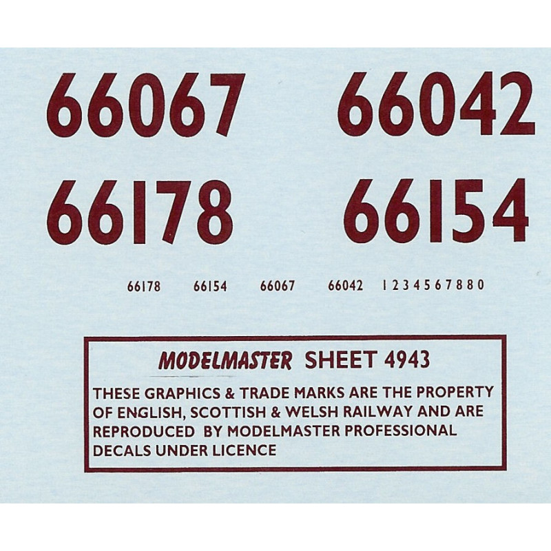 MM4943 Side and Bufferbeam Numbering ONLY for Class 66 (Different numbers from sheet MM4931)