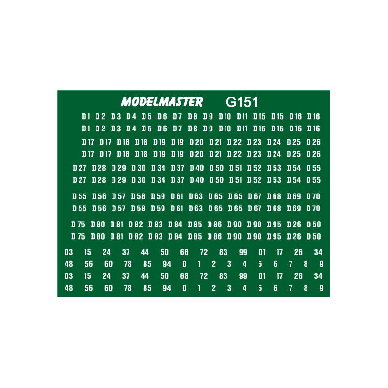MM7021  Pre 1974 Green Liveried B.R.Diesel & Electric Loco Lettering & Numbering  (WHITE)
